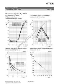 B59890C0080A053 Datasheet Page 9