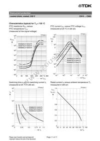 B59890C0080A053 Datasheet Page 11