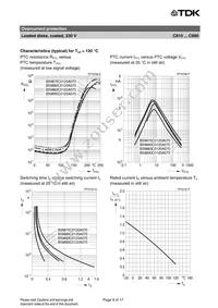 B59890C0120A054 Datasheet Page 9