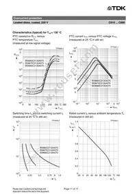 B59890C0120A054 Datasheet Page 11