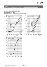 B59901D0110A040 Datasheet Page 6