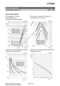 B59965C0160A054 Datasheet Page 5