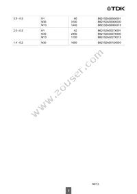 B62152A0027X013 Datasheet Page 3