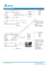 B62SR12424CC Datasheet Page 14