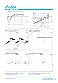 B62SR13722AC Datasheet Page 3