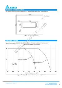 B62SR24125AC Datasheet Page 7