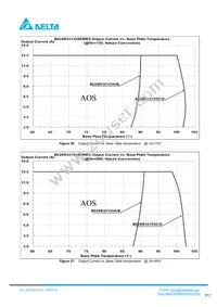 B62SR24125AC Datasheet Page 12