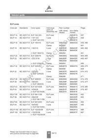 B66506P0000X195 Datasheet Page 21