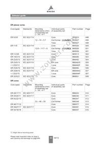 B66506P0000X195 Datasheet Page 23