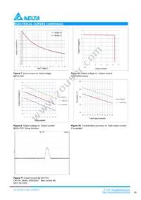 B70SR13722AC Datasheet Page 4