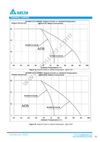 B70SR13722AC Datasheet Page 8