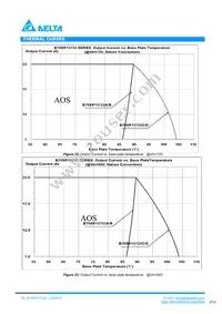 B70SR13722AC Datasheet Page 10