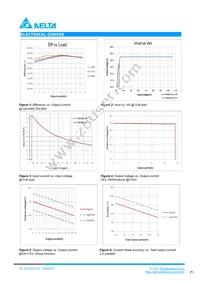 B70SR24125AC Datasheet Page 3