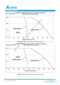 B70SR24125AC Datasheet Page 8