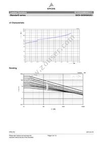 B72205S0600K311 Datasheet Page 4