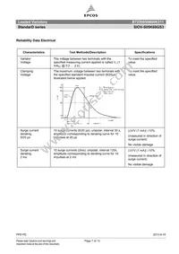 B72205S0600K311 Datasheet Page 7