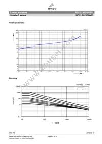 B72207S0500K311 Datasheet Page 4