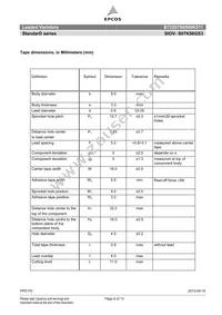 B72207S0500K311 Datasheet Page 6