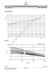 B72207S0600K311 Datasheet Page 4