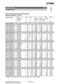 B72207S170K401 Datasheet Page 5