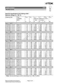 B72207S170K401 Datasheet Page 7