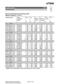 B72207S170K401 Datasheet Page 11