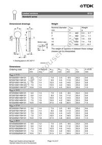 B72207S170K401 Datasheet Page 14