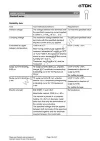 B72207S170K401 Datasheet Page 19