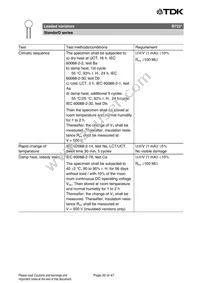 B72207S170K401 Datasheet Page 20