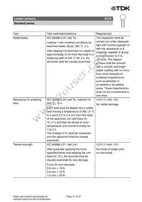 B72207S170K401 Datasheet Page 21