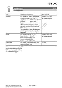 B72207S170K401 Datasheet Page 22