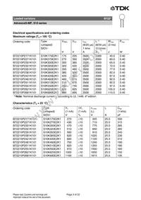 B72210P2511K101 Datasheet Page 3