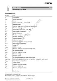 B72210P2511K101 Datasheet Page 20