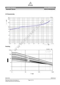 B72210S0500K531 Datasheet Page 3