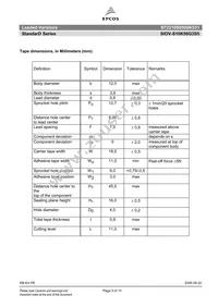 B72210S0500K531 Datasheet Page 5