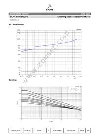 B72210S0511K511 Datasheet Page 3