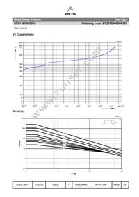 B72210S0600K501 Datasheet Page 3