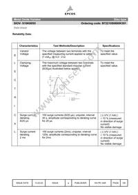 B72210S0600K501 Datasheet Page 4