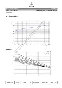 B72210S0621K331 Datasheet Page 3