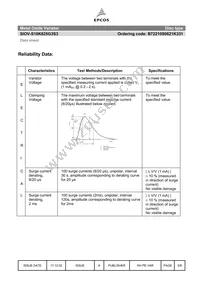 B72210S0621K331 Datasheet Page 6