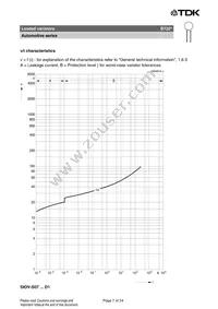 B72214S1170K102 Datasheet Page 7