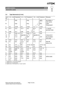 B72214S1170K102 Datasheet Page 15