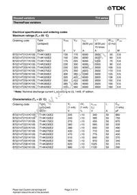 B72214T2421K105 Datasheet Page 3