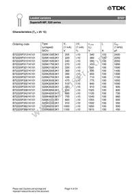 B72220P3681K101 Datasheet Page 4