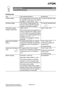 B72220P3681K101 Datasheet Page 6