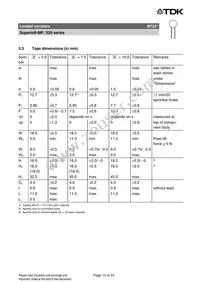 B72220P3681K101 Datasheet Page 15