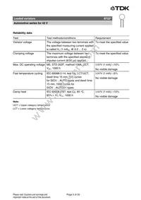 B72220S1390K501 Datasheet Page 5