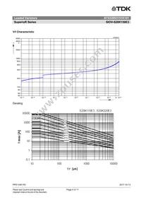 B72220S3151K101 Datasheet Page 4