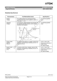 B72220S3151K101 Datasheet Page 5