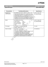 B72220S3151K101 Datasheet Page 7